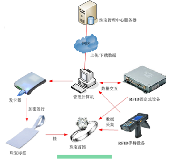 2018110710143790822 Z6·人生就是博(中国区)官方网站