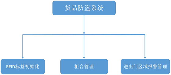 2018112015574642320 Z6·人生就是博(中国区)官方网站