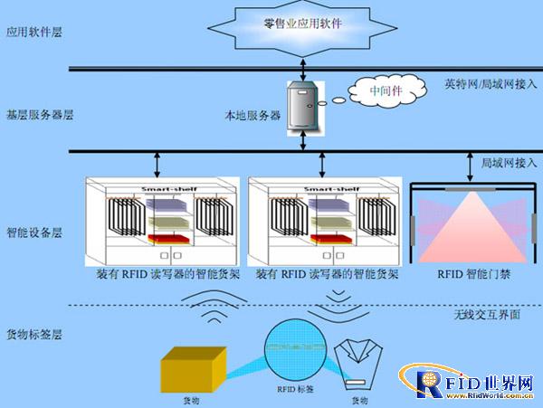 2019011615422930147 Z6·人生就是博(中国区)官方网站
