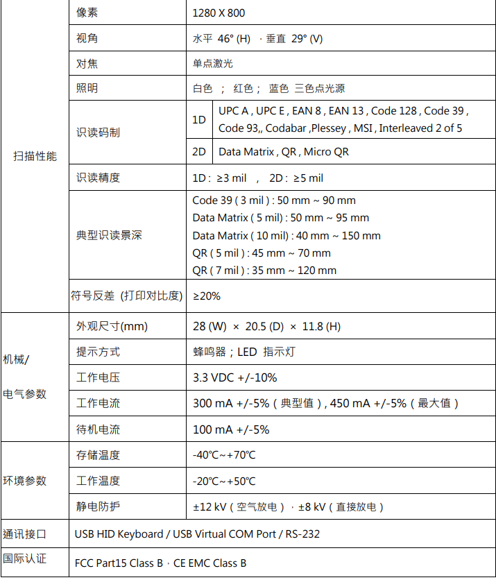 GX-12DP扫描引擎具体参数
