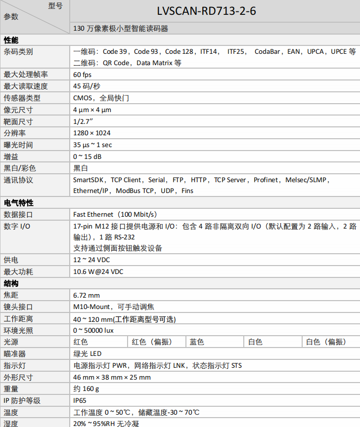 ？礡D713-2固定式读码器参数图