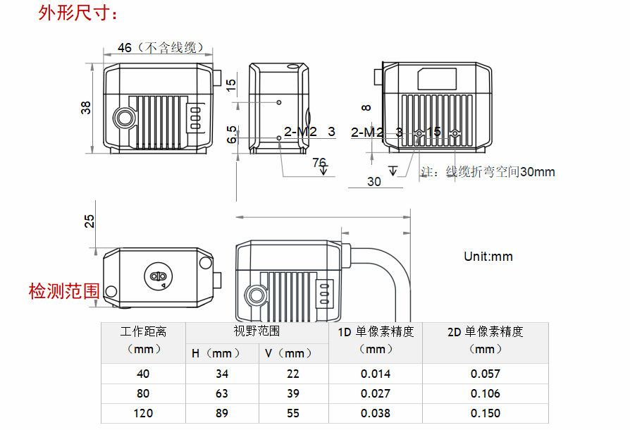 ？礛V-RD716-2智能读码器尺寸图